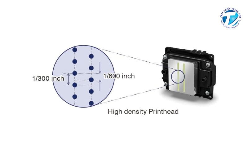 Đầu phun Epson i1600
